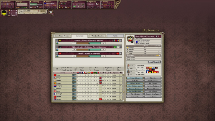 Victoria II : Heart of Darkness