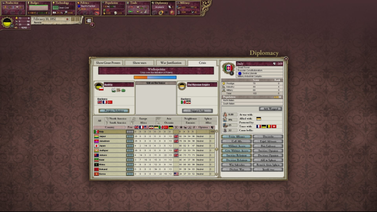 Victoria II : Heart of Darkness