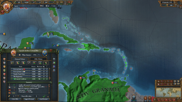 Europa Universalis IV: The Cossacks - Expansion