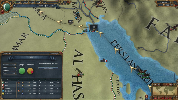 Europa Universalis IV: Extreme Upgrade Pack