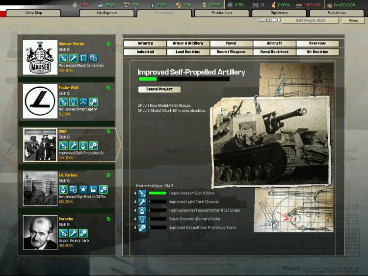 Hearts of Iron 2 Complete