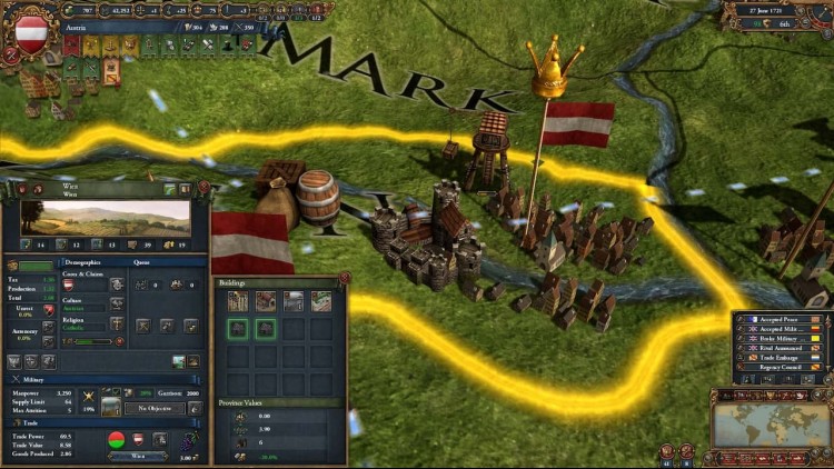 Europa Universalis IV: Ultimate Bundle